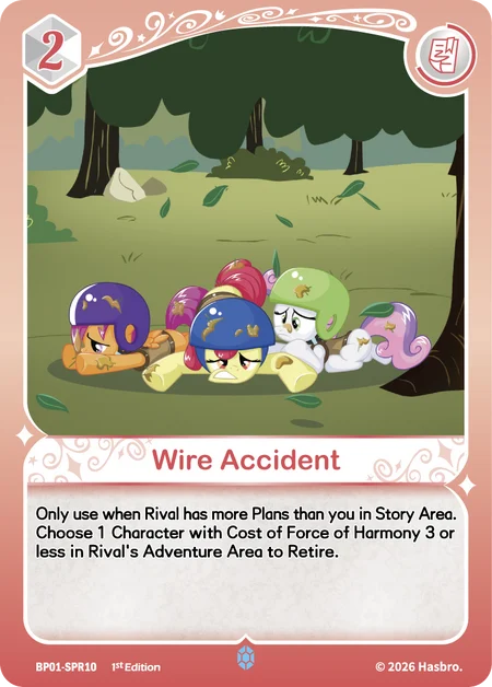 Wire Accident | BP01-SPR10 | SPR