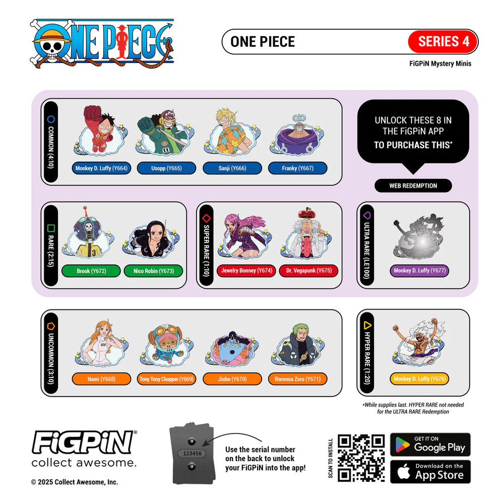 FigPin Mini - One Piece Series 4